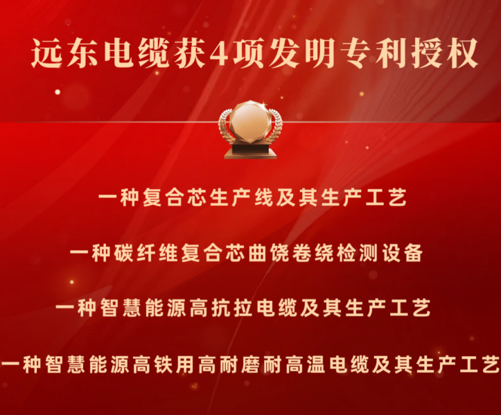 再创新高！麻将胡了pg电缆荣获多项发明专利授权